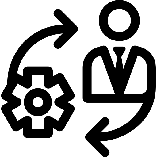 mature managenment and control framework